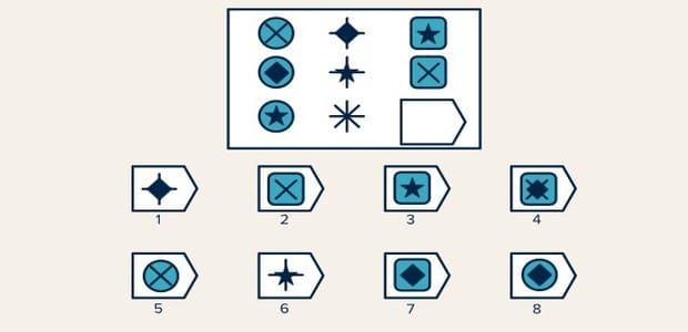 Какой вариант ответа правильный? 