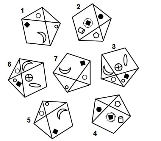 Какой рисунок является лишним?