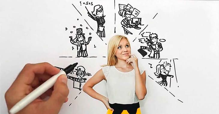 Тест какая профессия мне подходит Тест какая профессия мне подходит