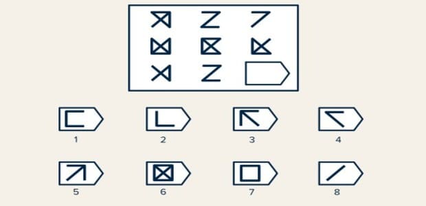 Какой вариант ответа правильный? 
