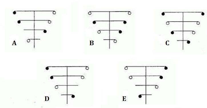 Найдите лишнюю фигуру: